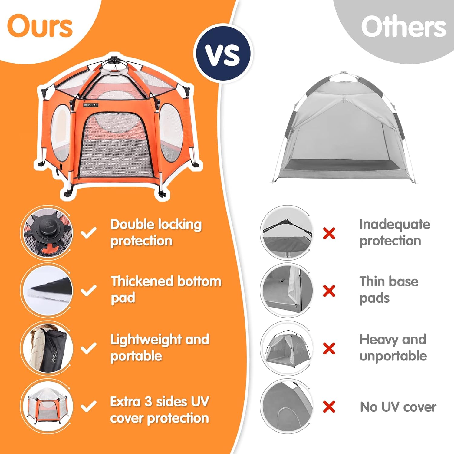 Baby Portable Tent-Indoor & Outdoor Playpen for Babies👶