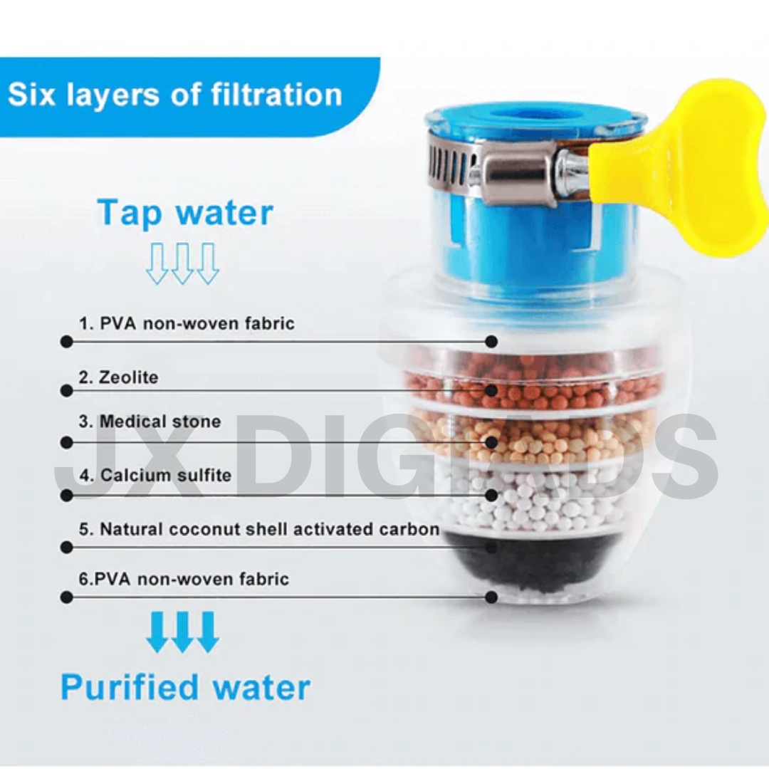 Carbon Water Filter Faucet (buy one get one free)